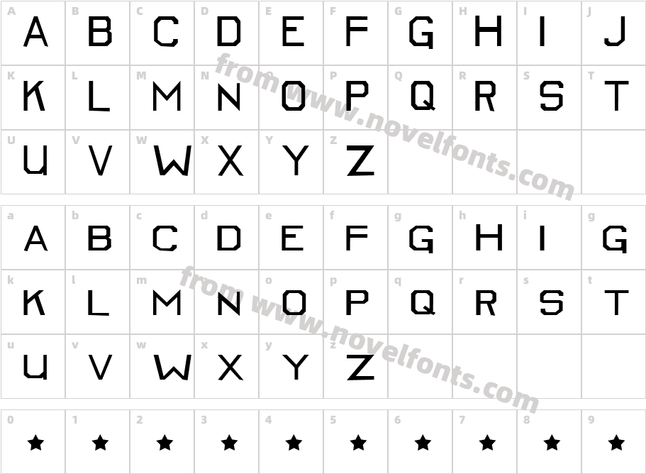 MC AutoCharacter Map