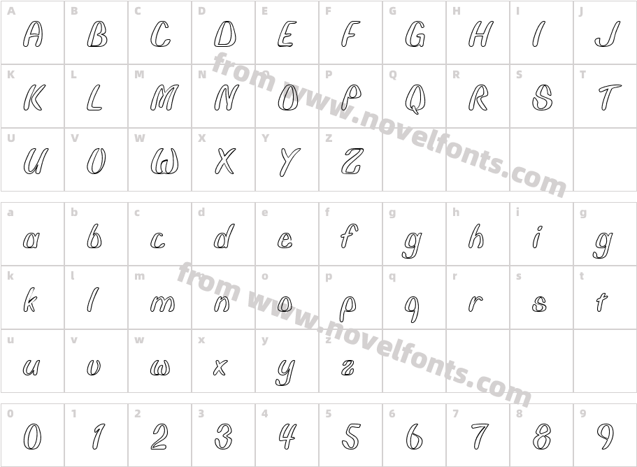 MC Groove E! OutlineCharacter Map