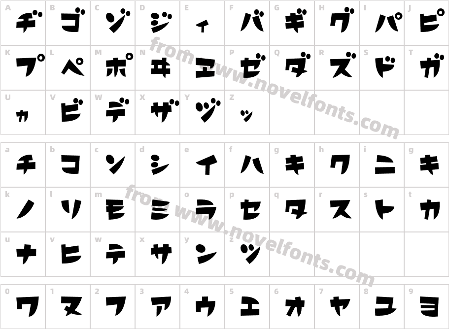 MD Futaba KTCharacter Map