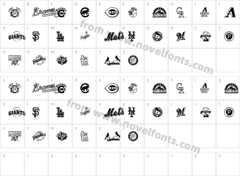 MLB NLCharacter Map