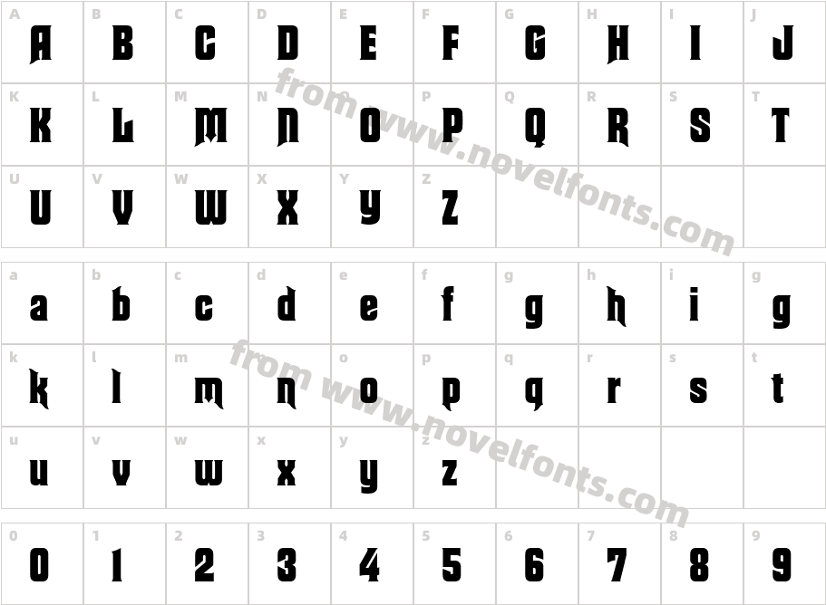 MacbethCharacter Map