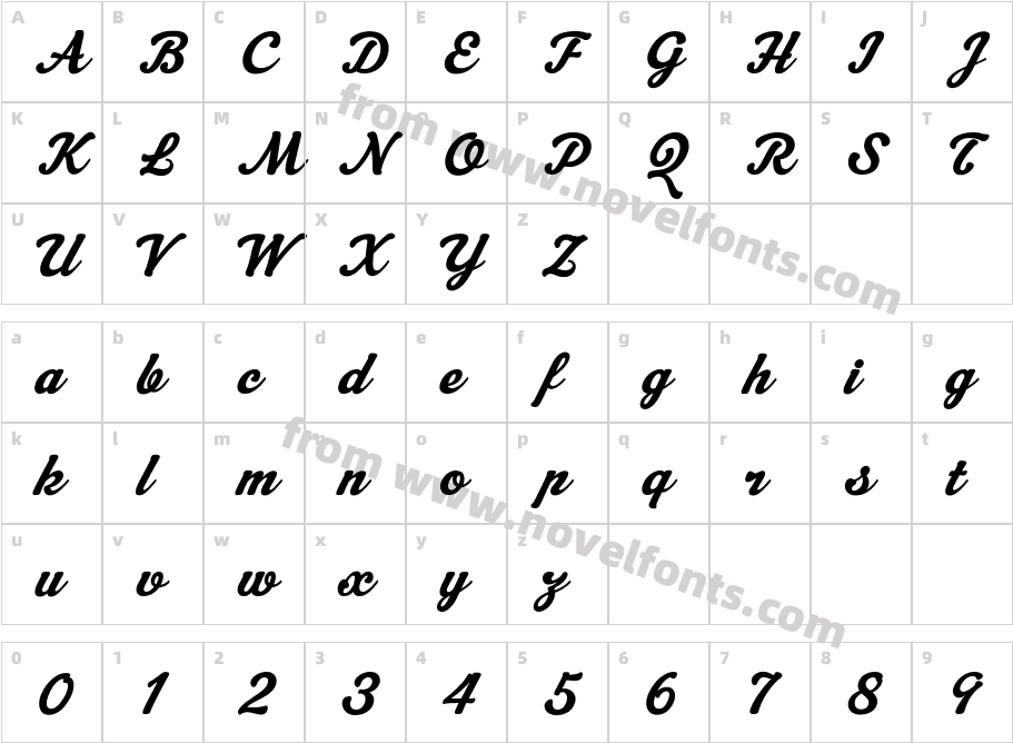 MachiargeCharacter Map