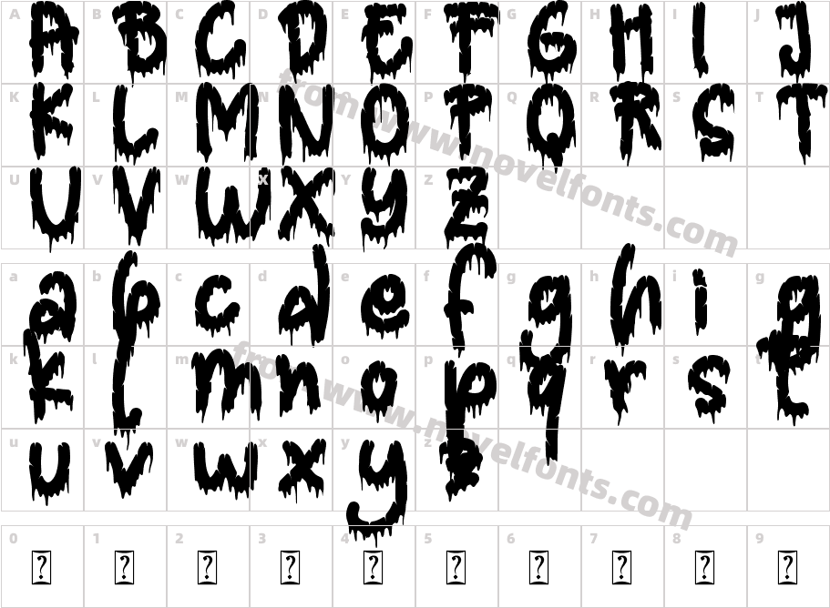 Blood ShadowCharacter Map