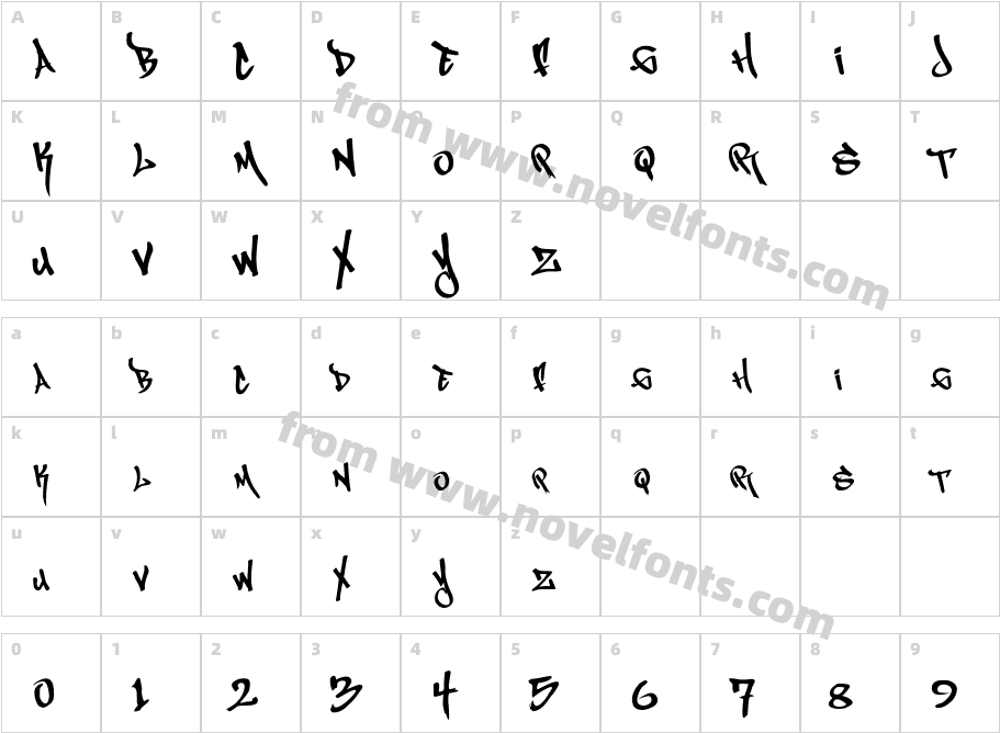 Magik MarkerCharacter Map