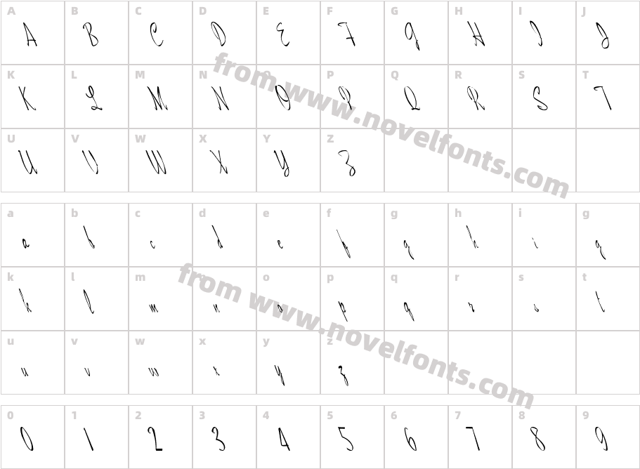 Maidstone LeftieCharacter Map