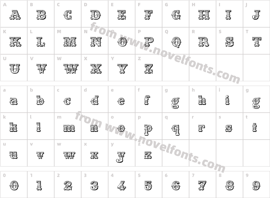 Main StrikeCharacter Map