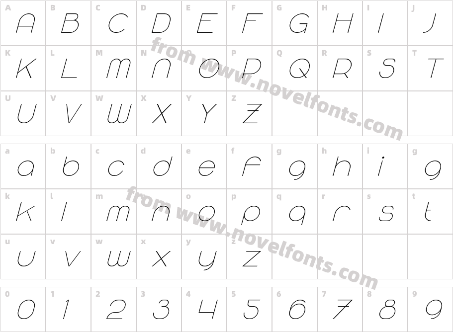 Majoram Sans ItalicCharacter Map