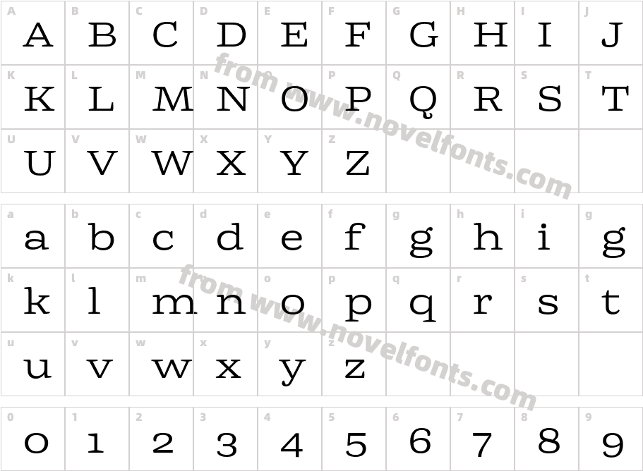 Mala ExtendedCharacter Map