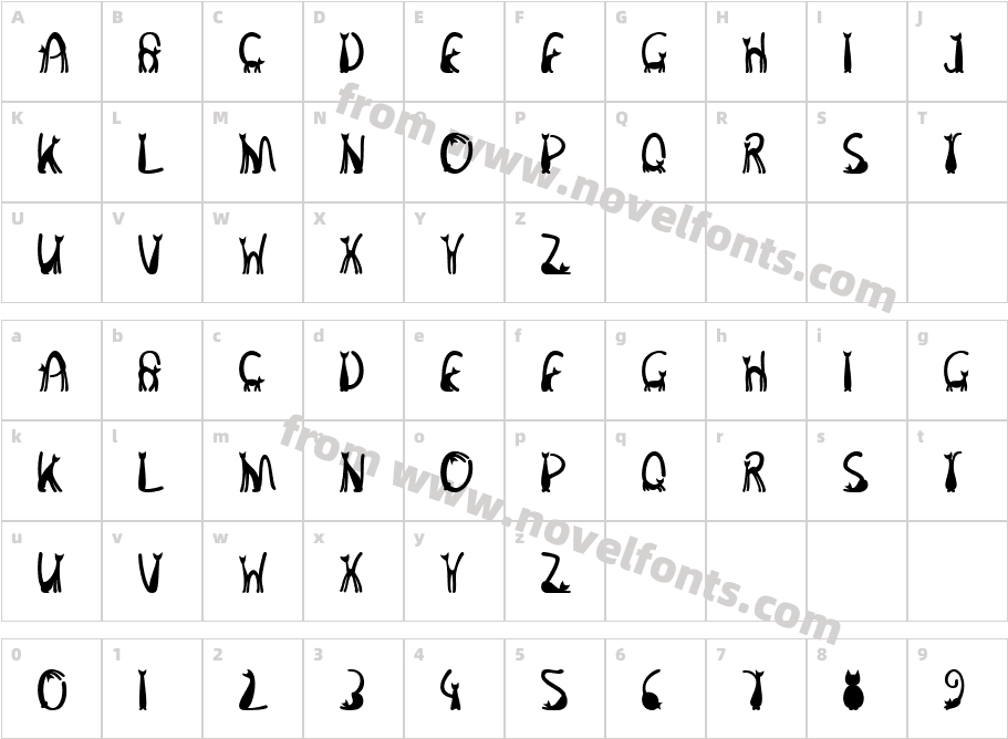 MalinkaCharacter Map