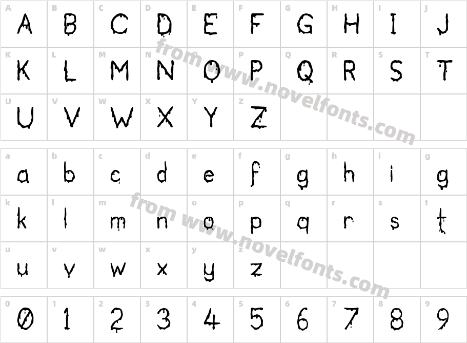 Bloodgutter 2000Character Map