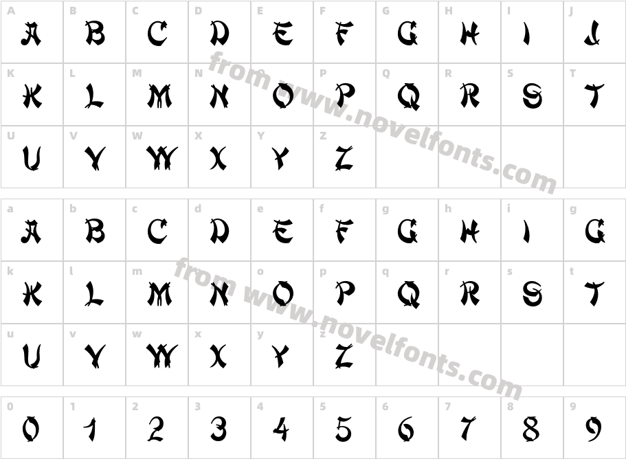 MandarinEFCharacter Map