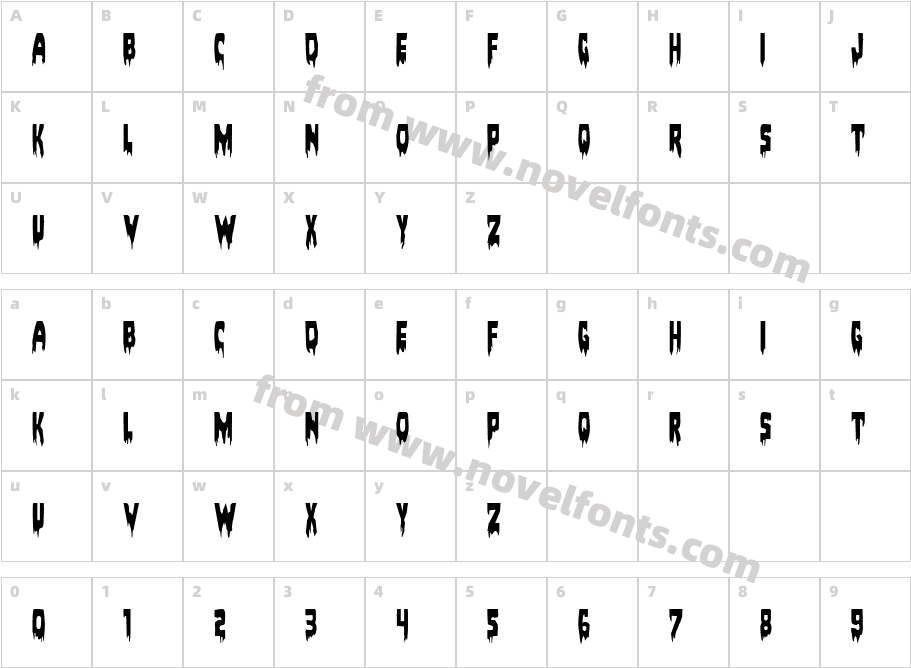 Bloodlust CondensedCharacter Map