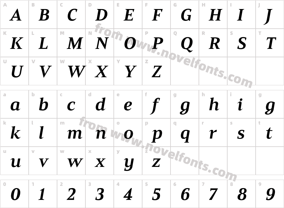 Mandrel Ext Ex Bold ItalicCharacter Map