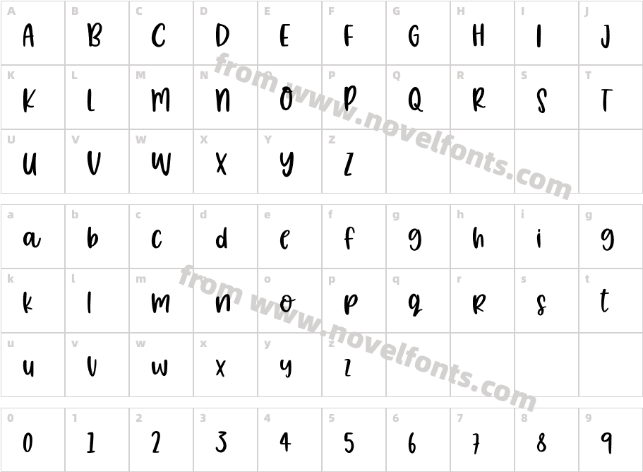 BloodsSpearingCharacter Map