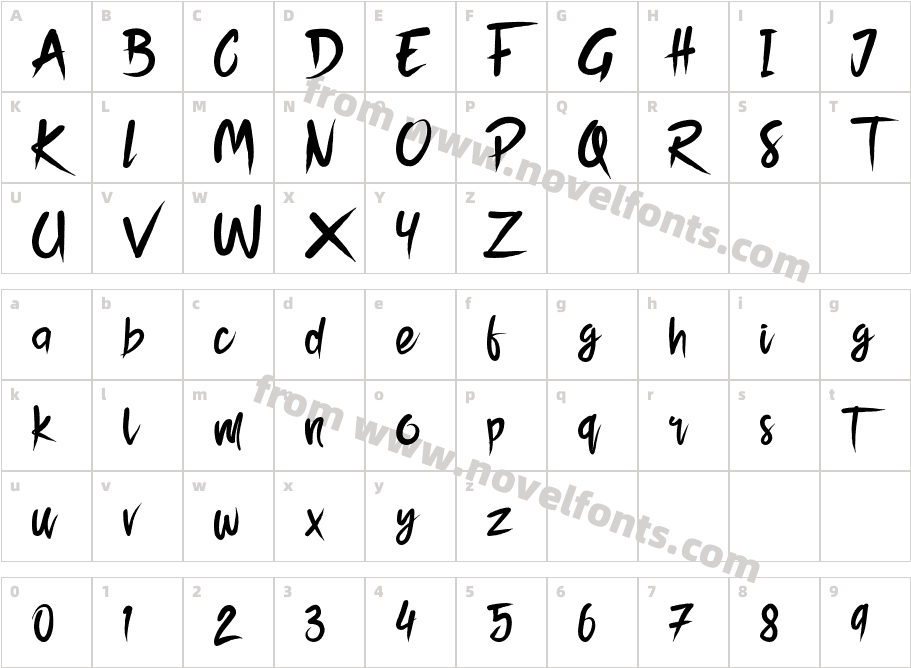 BloodstoneCharacter Map