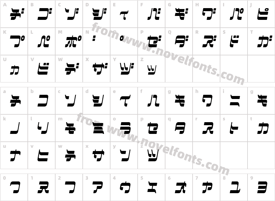 Maniac2KTCharacter Map