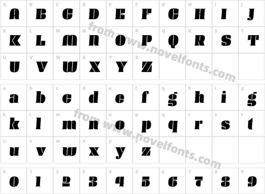 Manometer Serif High ObliqueCharacter Map