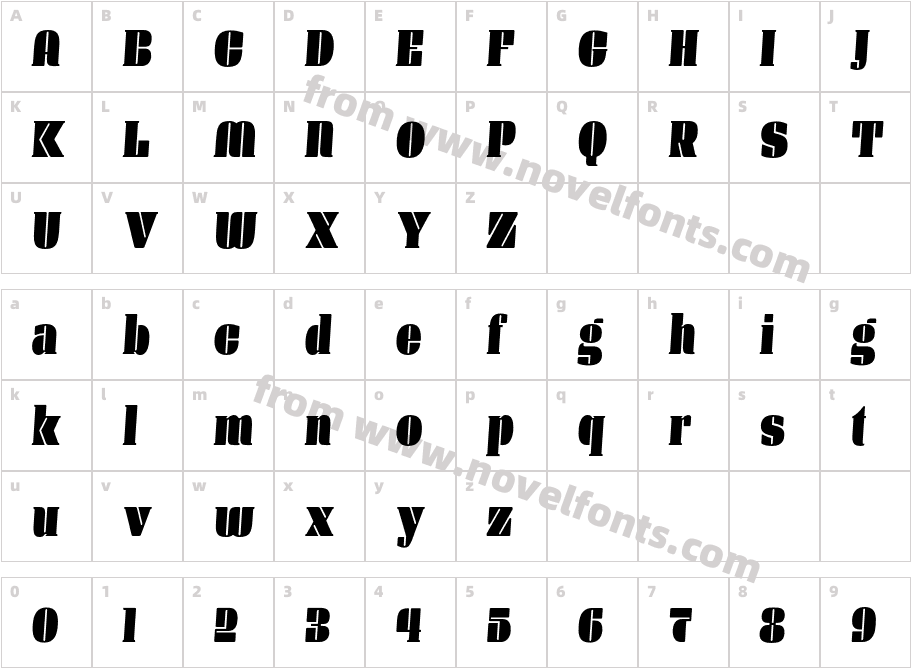 Manometer Serif Normal ObliqueCharacter Map