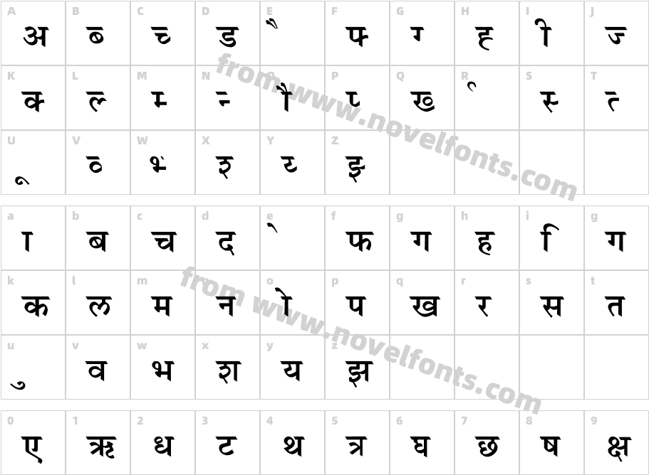 Marathi LekhaniCharacter Map