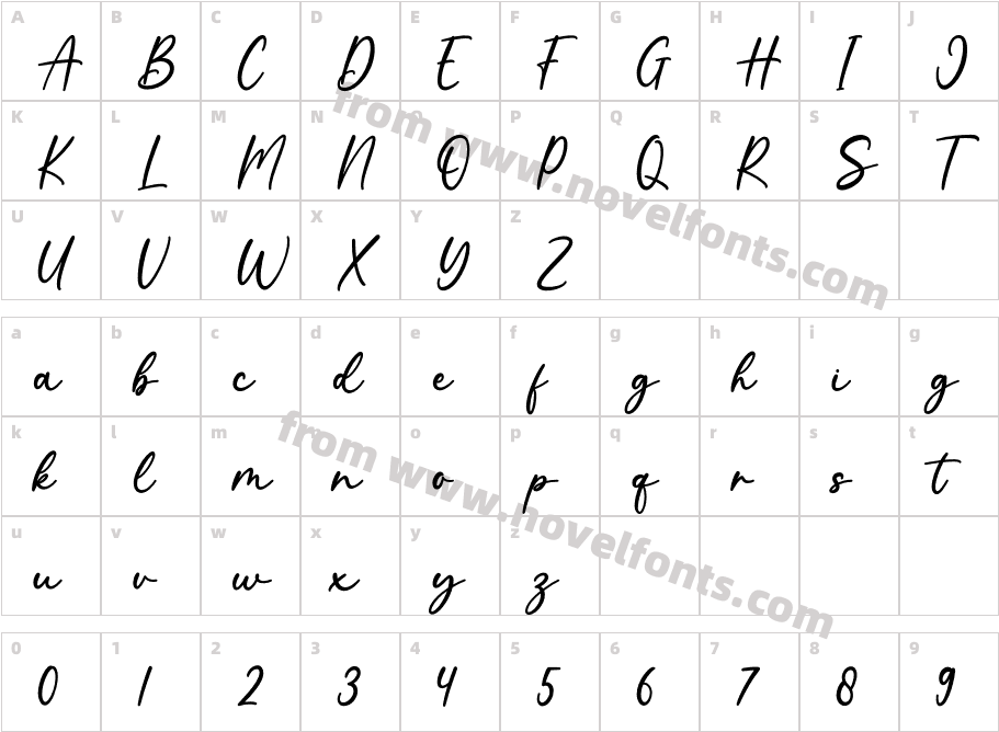 BloomingCharacter Map