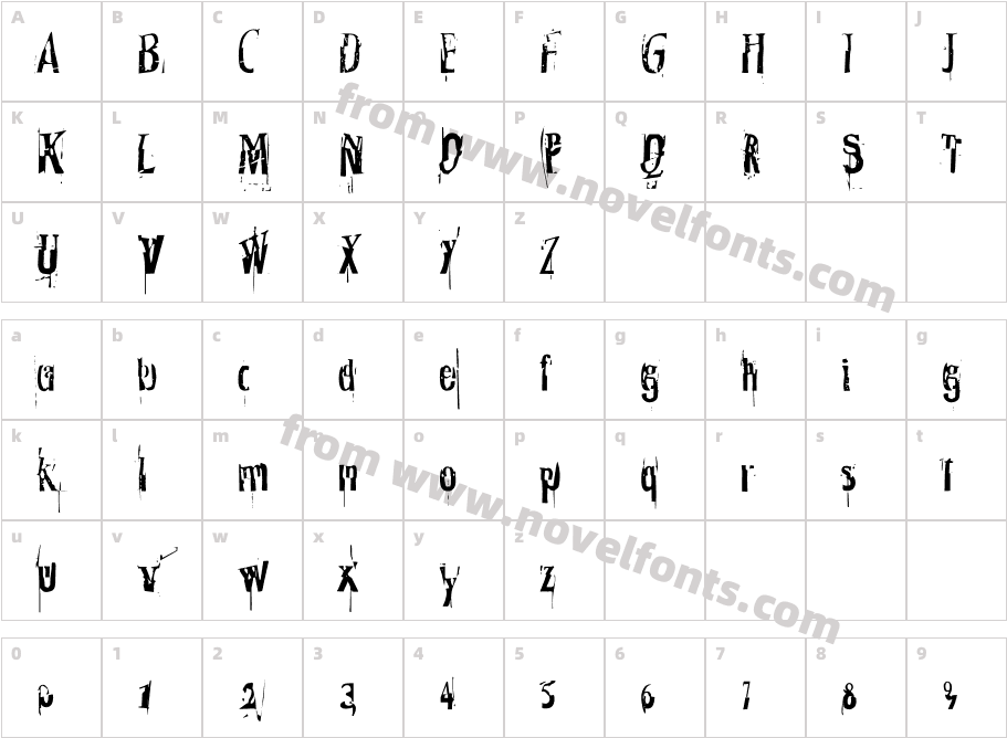 Marie LuiseCharacter Map