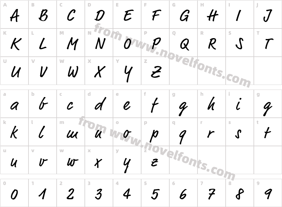 Market WebCharacter Map