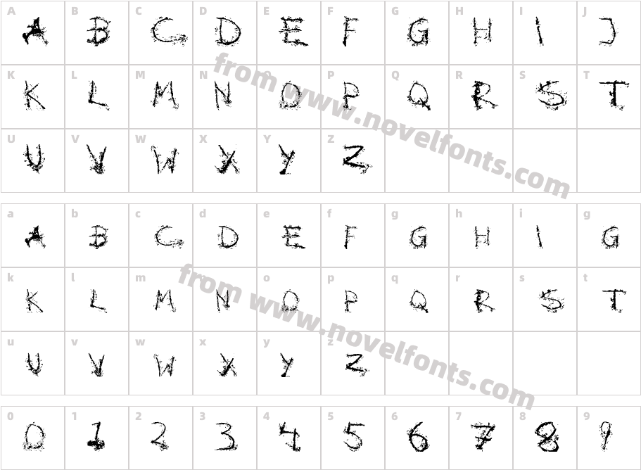 BlottoCharacter Map