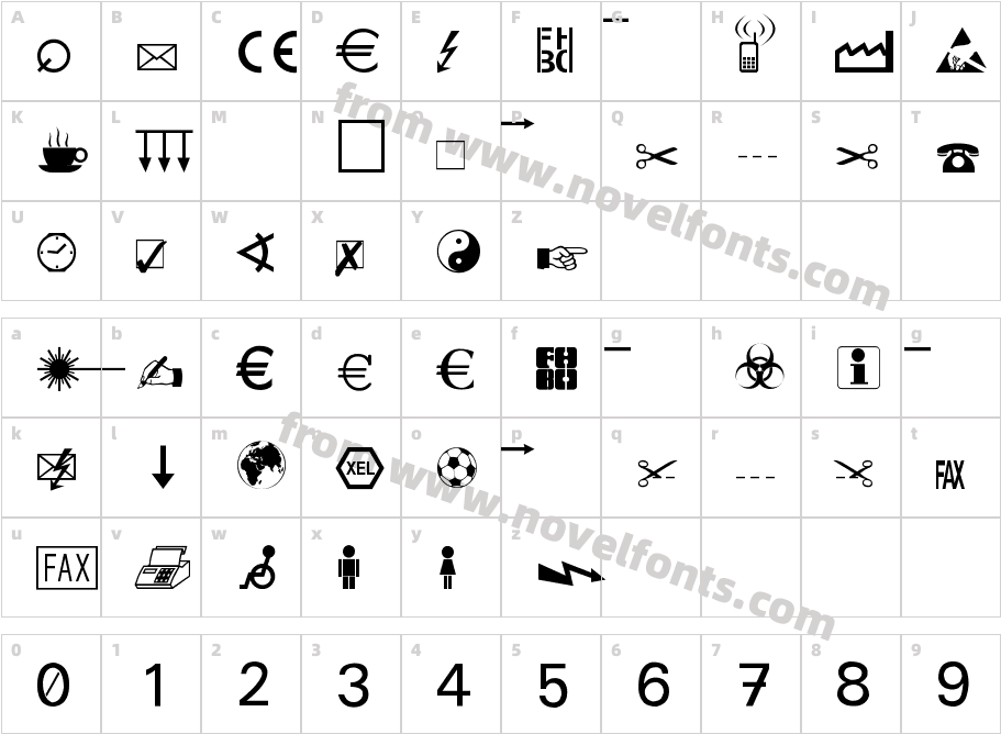 Martin Vogel's SymbolsCharacter Map