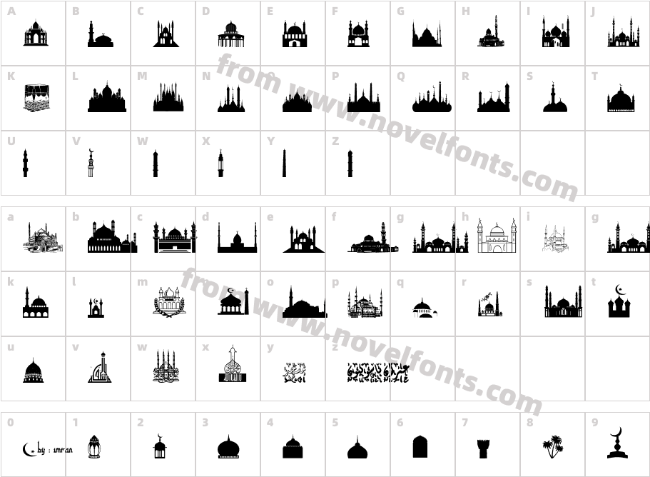 Masjid Al ImranCharacter Map