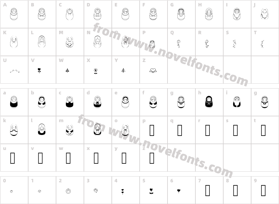 MatriochkasCharacter Map