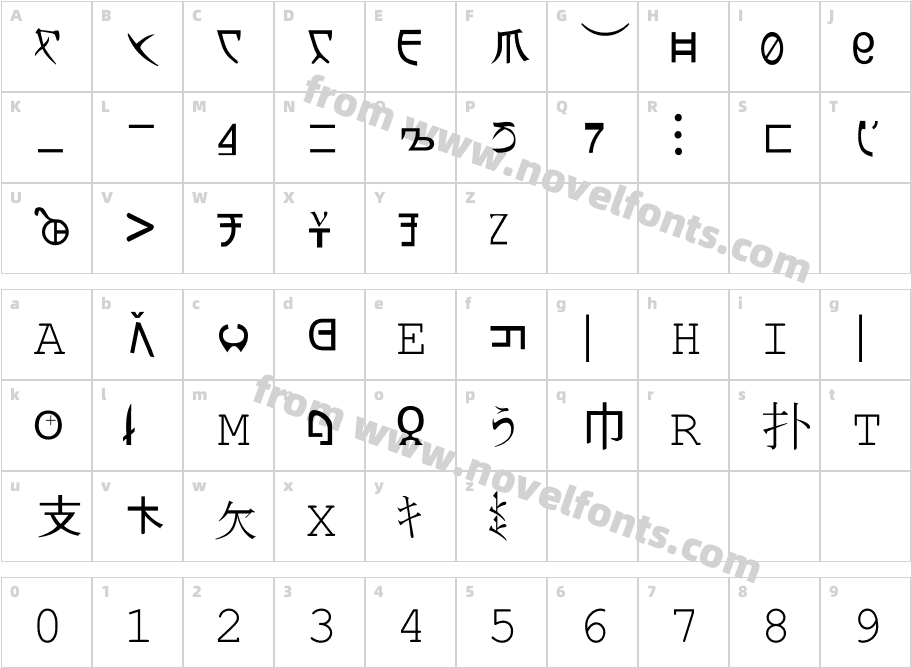 Matrix CodeCharacter Map