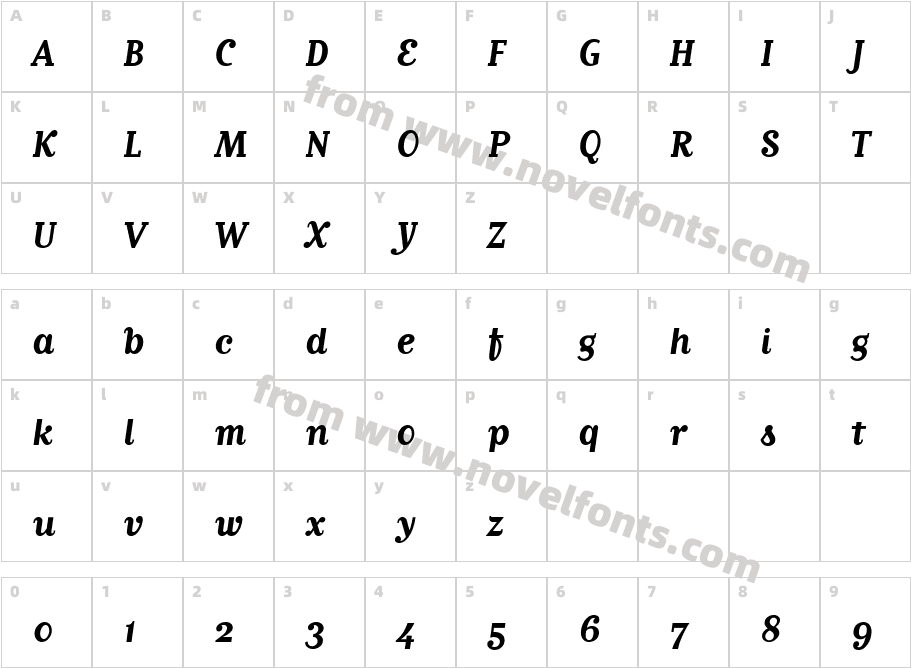 Matrix Script BoldCharacter Map