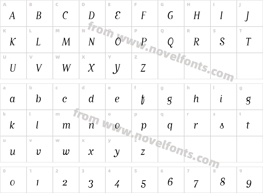 Matrix Script BookCharacter Map