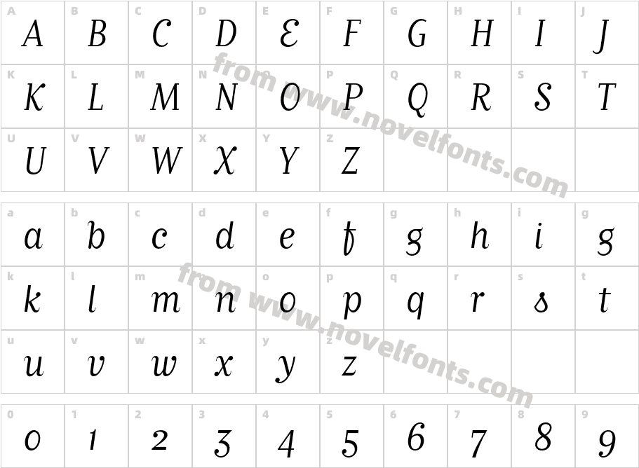 MatrixII ScriptOT BookCharacter Map