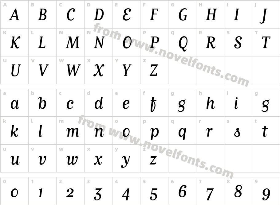 MatrixII ScriptOT RegCharacter Map