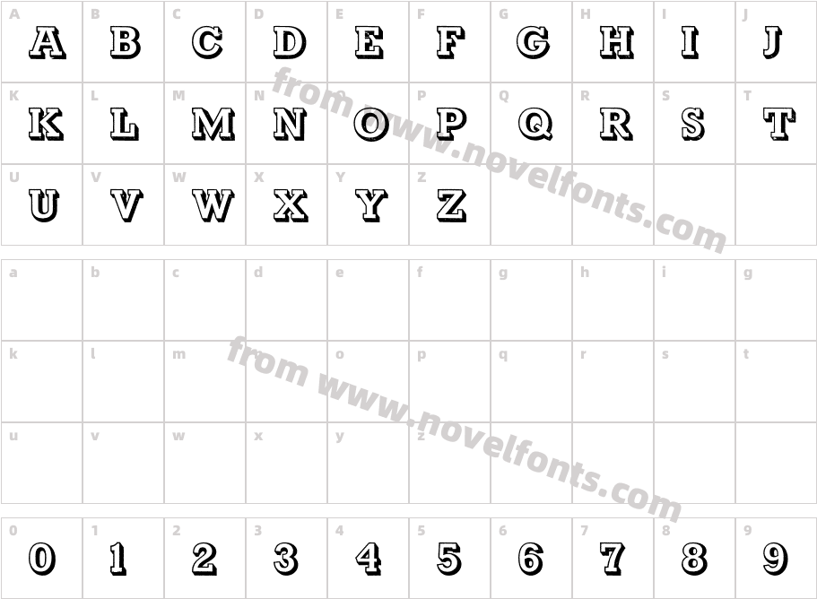 Max OpenfaceCharacter Map