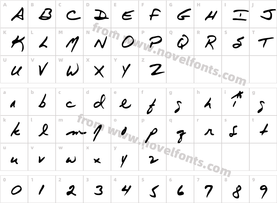 MayonaiseCharacter Map