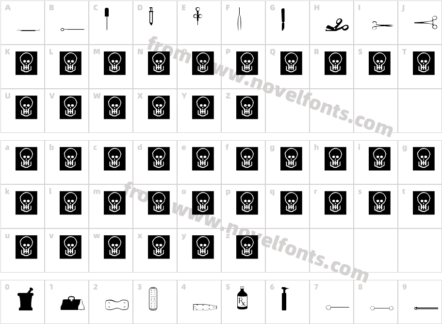 MedicineCharacter Map