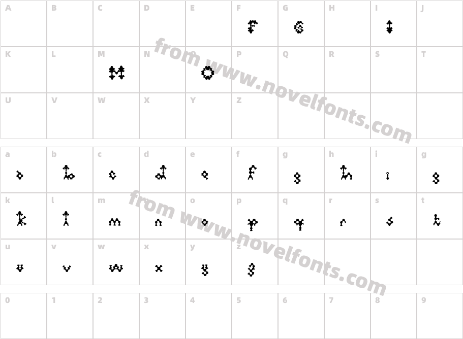 MedullaCharacter Map