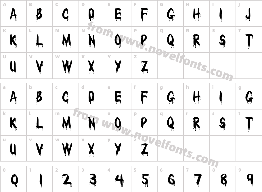 MephistoCharacter Map