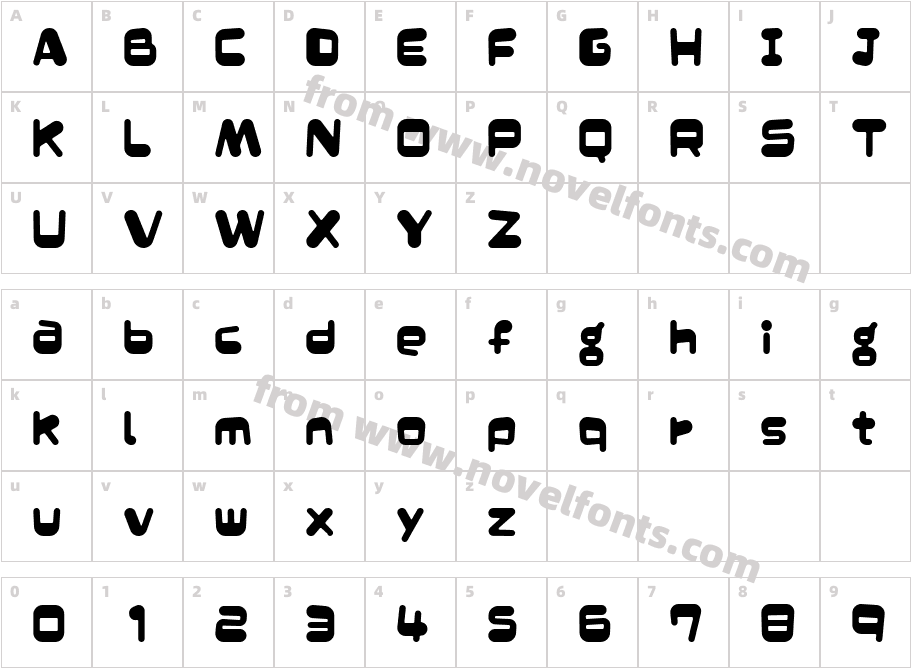 Merumo AlCharacter Map