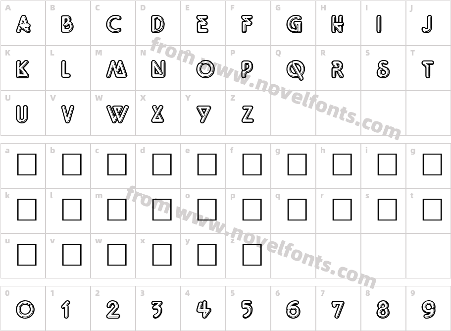 MessengerCharacter Map