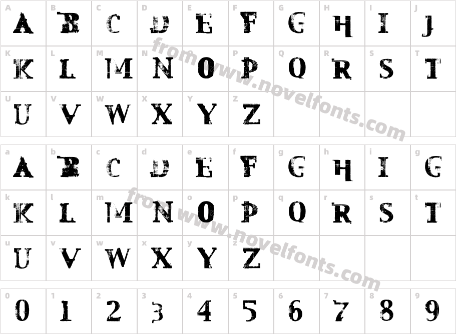 MestCharacter Map