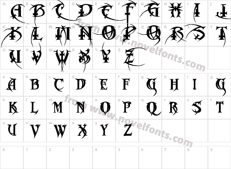 Metal MacabreCharacter Map