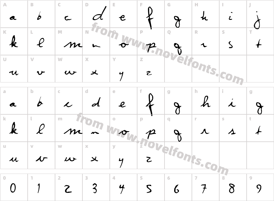 Meter Maid ScriptSSKCharacter Map