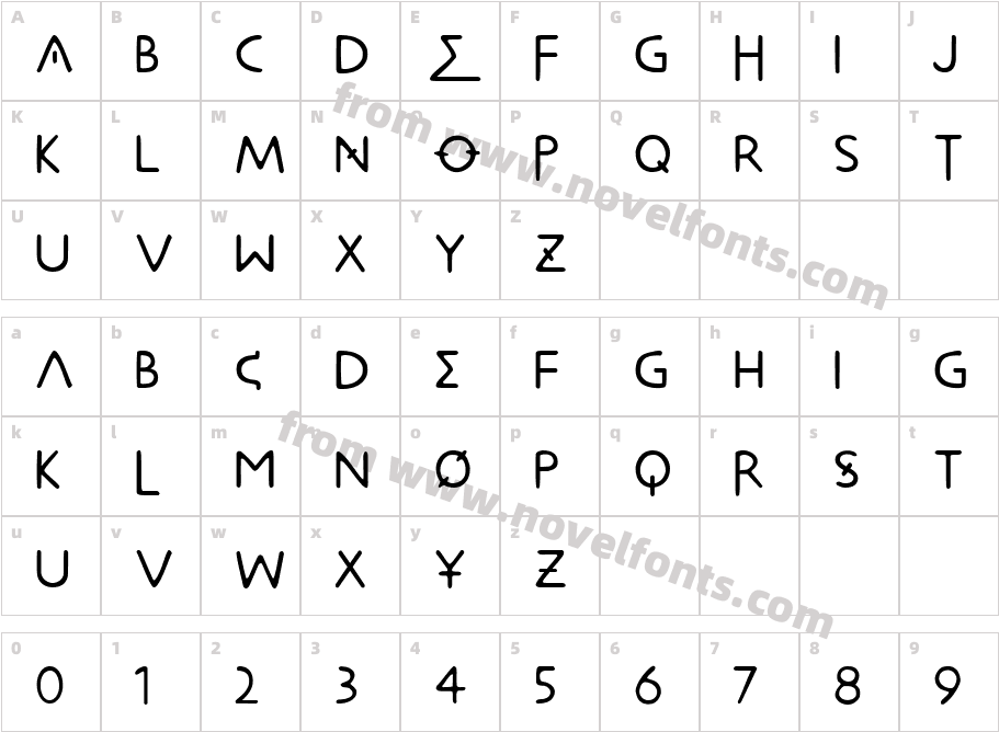 MetroloxCharacter Map