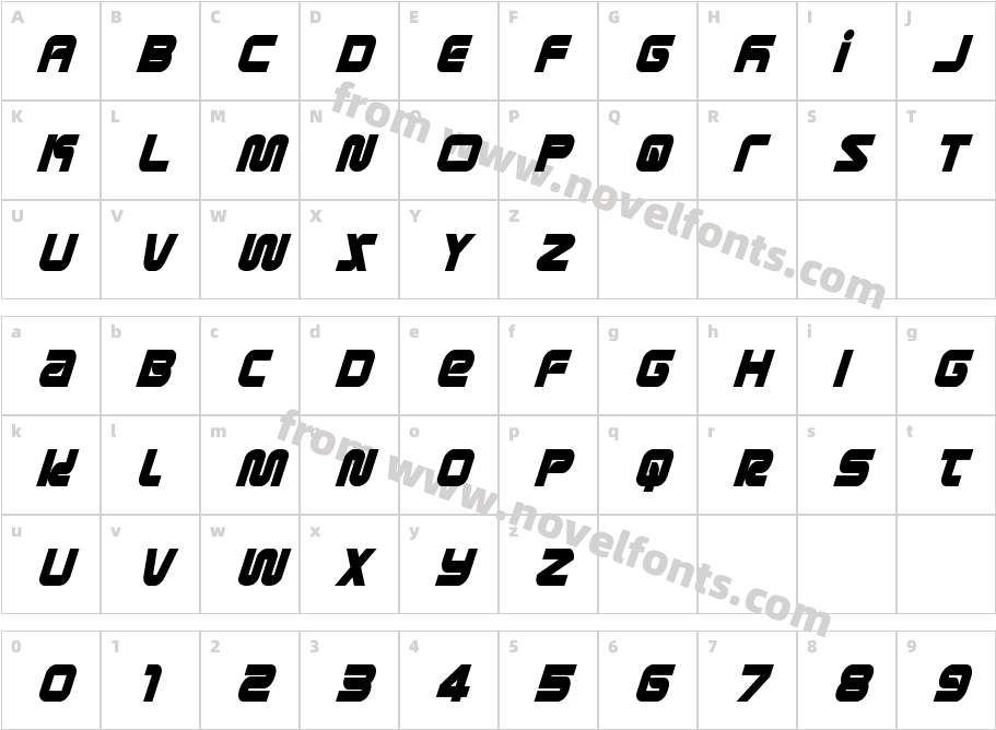 Metronauts Condensed ItalicCharacter Map