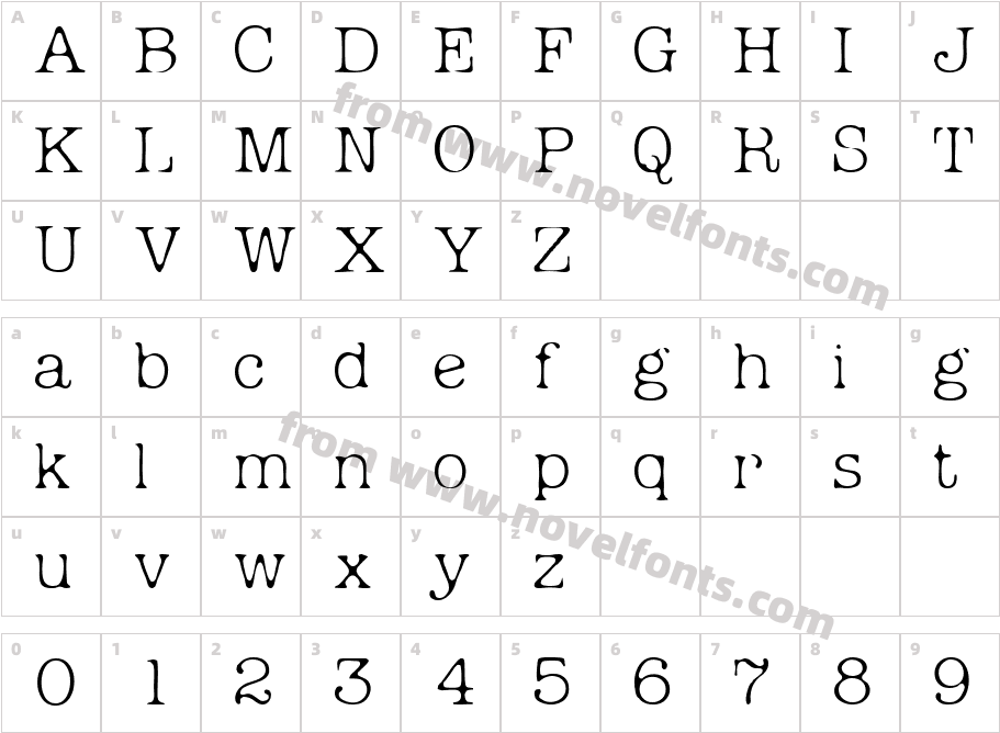 Micahels PlainCharacter Map