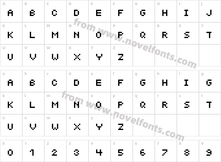 Micro TymCharacter Map