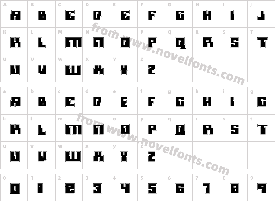 Micronian AcademyCharacter Map